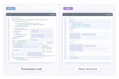 Comparison of overloaded code on the left and clean structure on the right in a software development context.